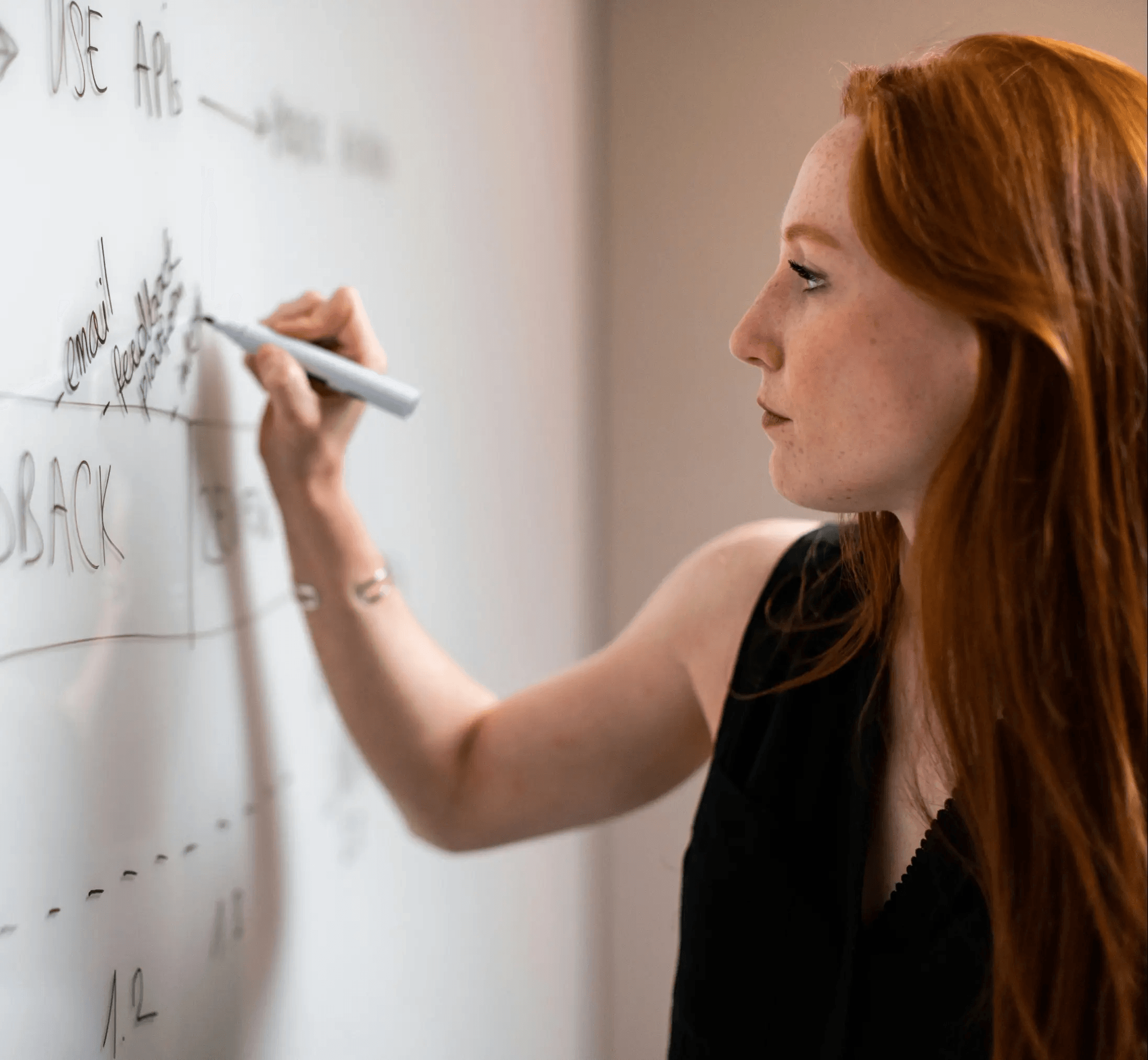 LeadPerk team running a B2B sales strategy workshop with an Irish SaaS founder.